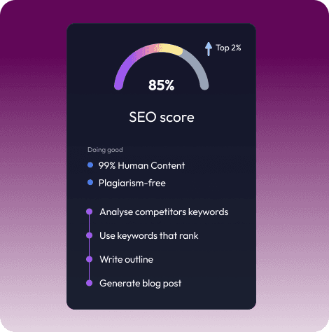 The content generated is SEO-optimized, human-like, and Google penalty-proof, ensuring your blog ranks higher on search engines.
