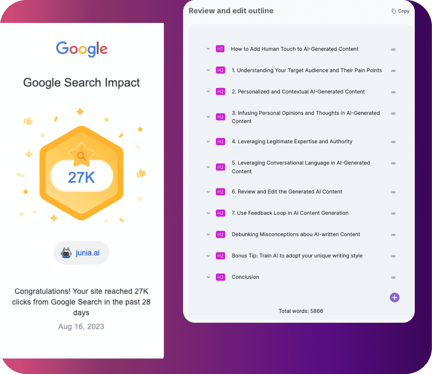 Chart showing the positive impact on Google search rankings for a website with high clickthrough rates, accompanied by an article outline builder featuring catchy headlines.